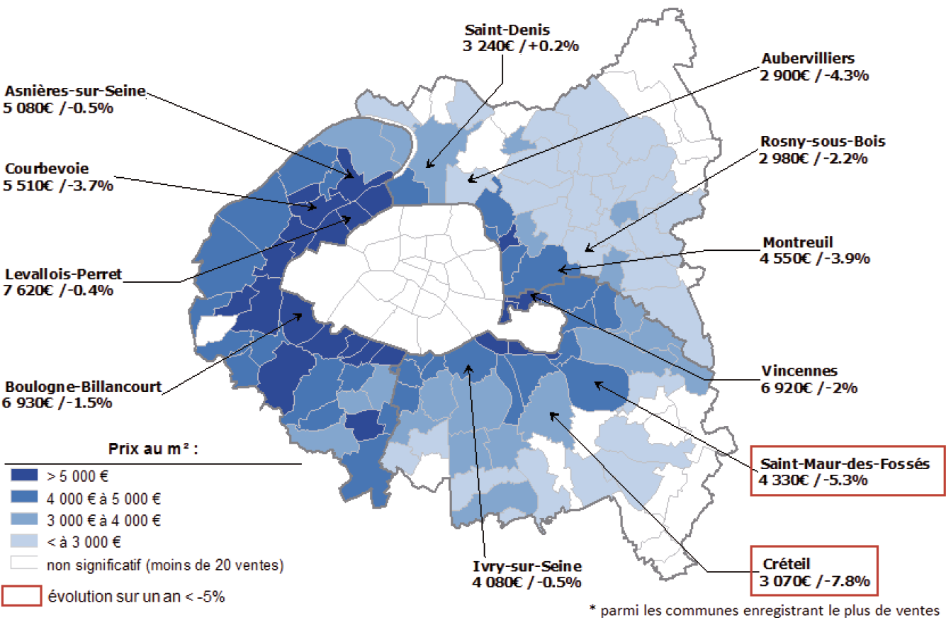 [N°614] Prix au m2 médian des appartements anciens et évolution annuelle par commune au 3e
